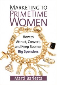 Marketing toprimetime women