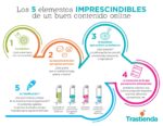 5 elementos IMPRESCINDIBLES de un buen contenido online